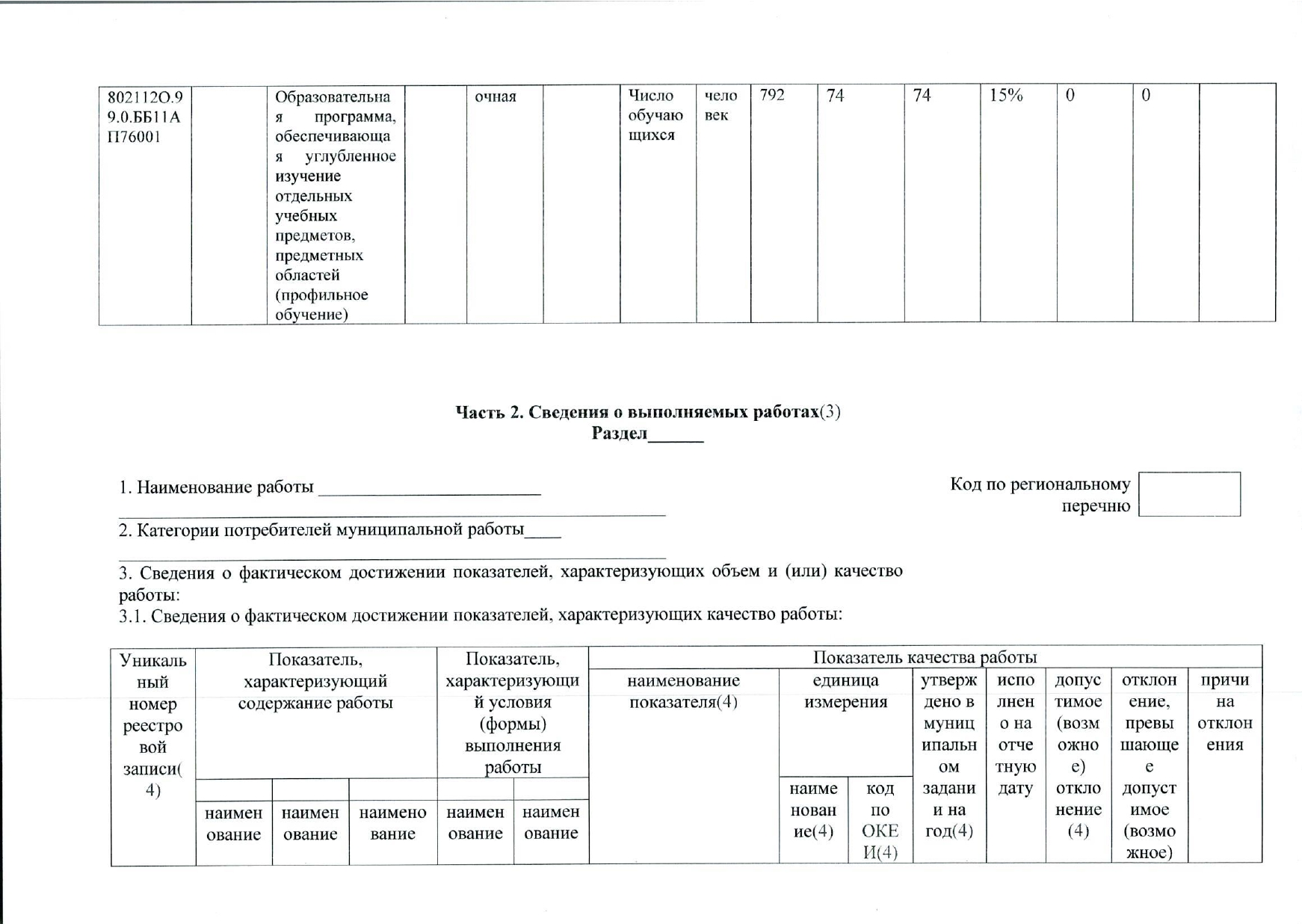 отчет о результатах деятельности государственного (муниципальнного) учреждения и об исполнении закрепленного за ним государстве_page-0014.jpg